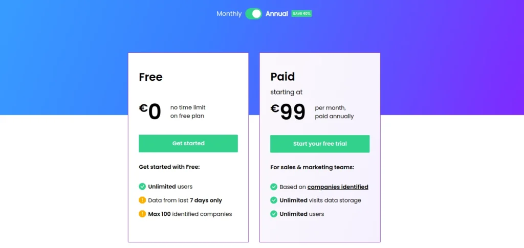 Leadfeeder pricing plan