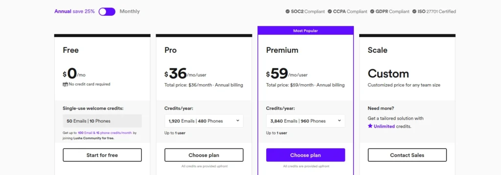 lusha pricing plan