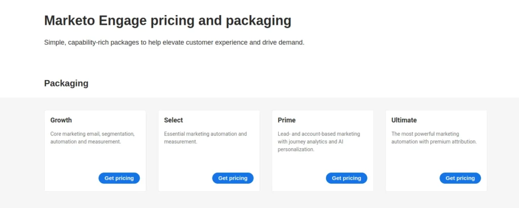 Marketo pricing plan