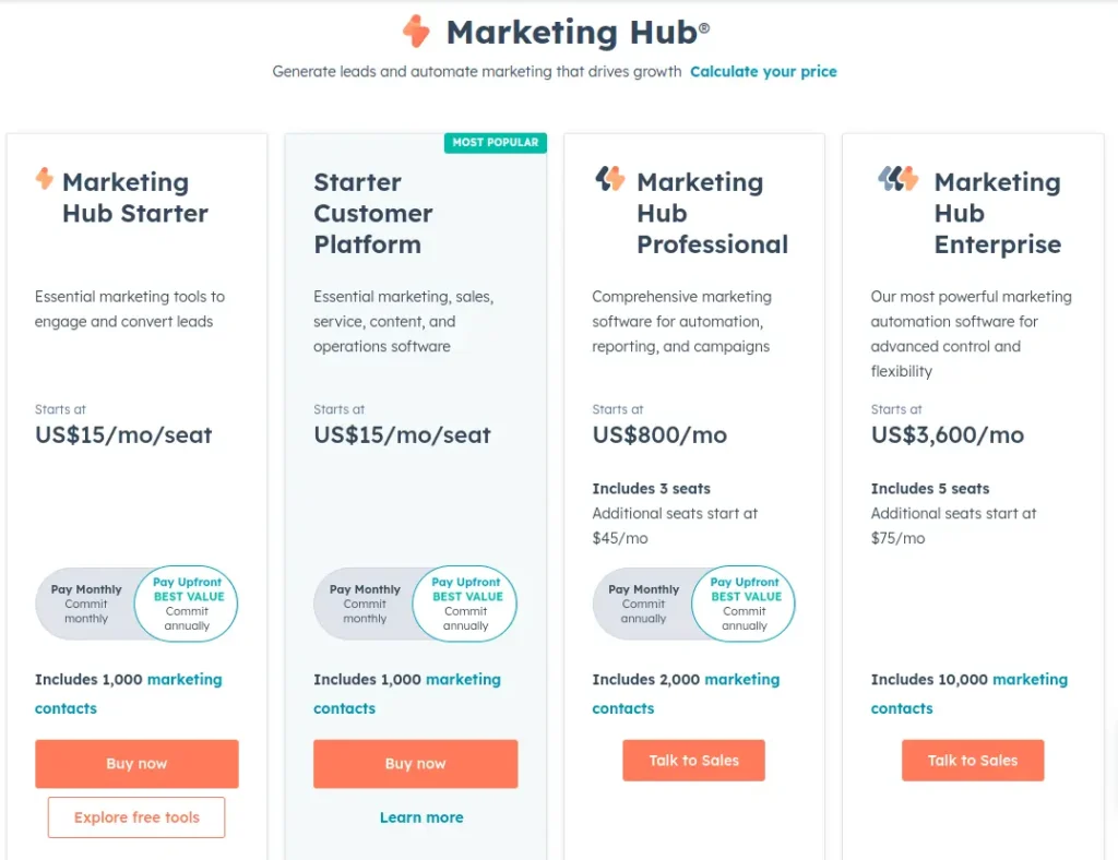 Hubspot pricing plan