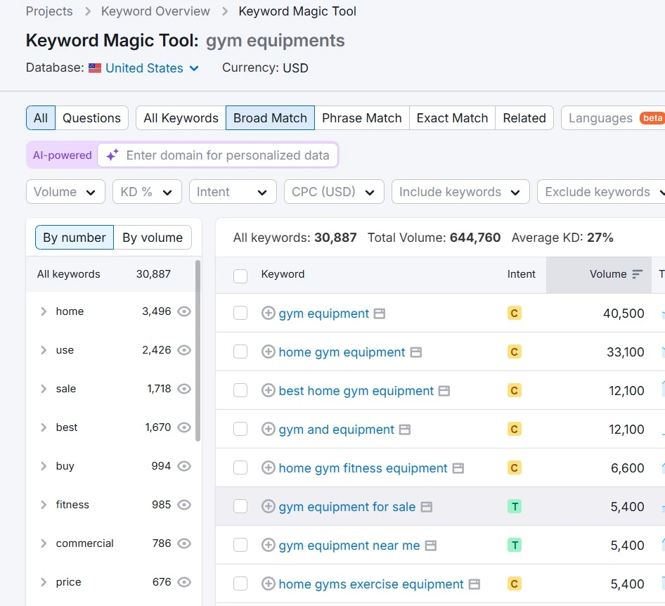 Screenshot of a keyword research tool showcasing short-tail keywords for "gym equipment"